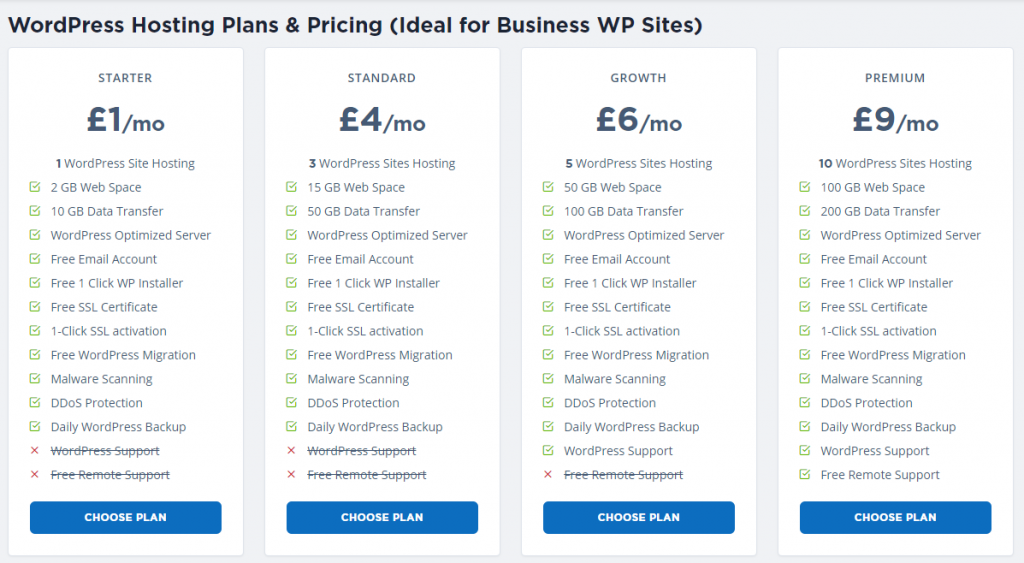 seekahost app hosting plan