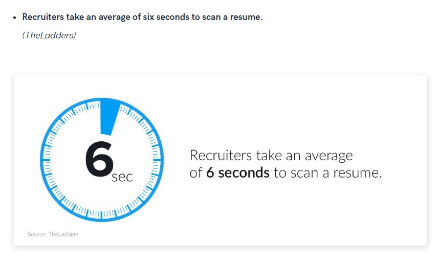 effective-resume-portfolio